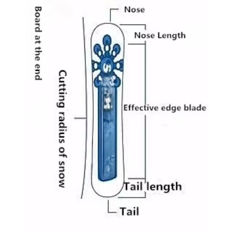 Cheap Plastic Snowboards Outdo - Kids Outdoor Equipment review and price