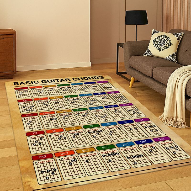 Music Theory Chart Guitar Chor - Kids Outdoor Flooring review and price