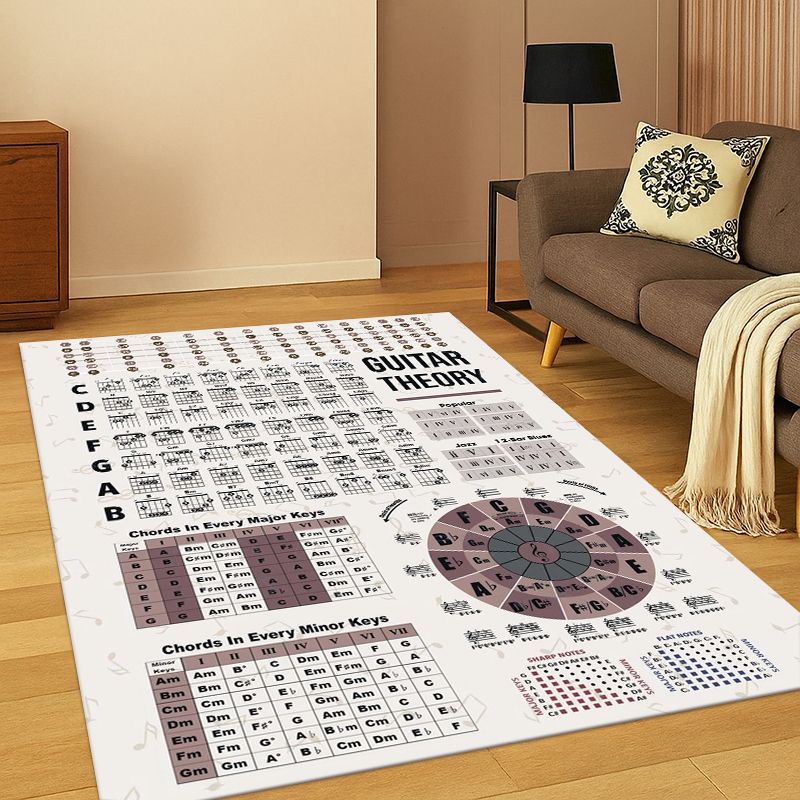 Music Theory Chart Guitar Chor - Kids Outdoor Flooring review and price